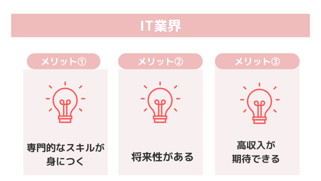 アパレル店員からIT業界への転職メリット一覧