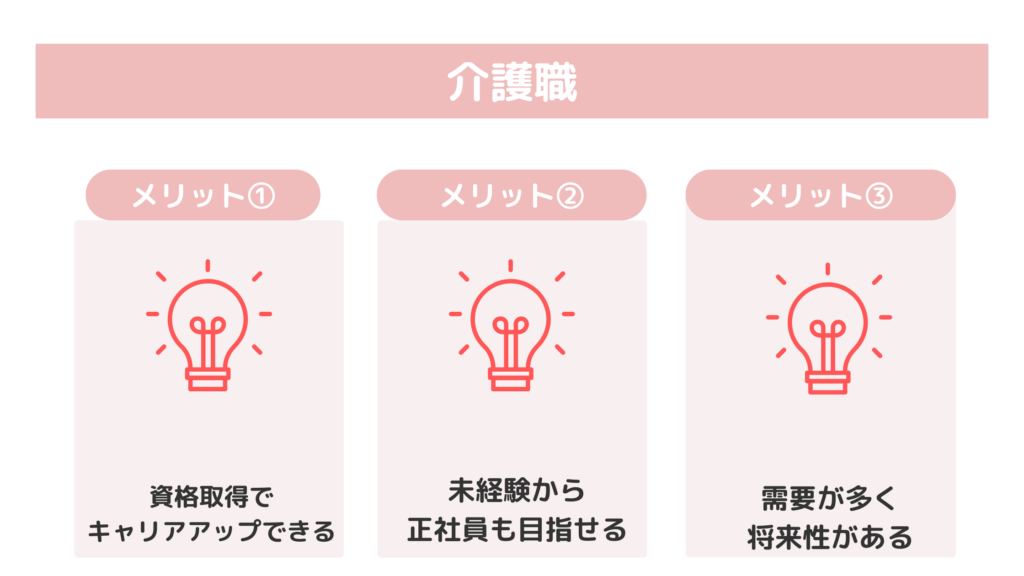 アパレル店員から介護職への転職メリット一覧